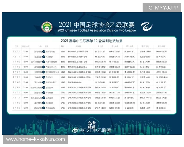 联赛官方在赛季中期公布发展蓝图并征求意见，联赛第二阶段